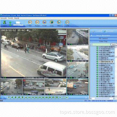 Integrated platform surveillance software, CMS for IP camera, video servers and mobile DVR